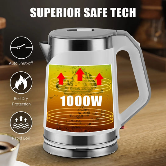 Small Portable Electric Tea Kettle β 2.0L Mini Travel Water Boiler