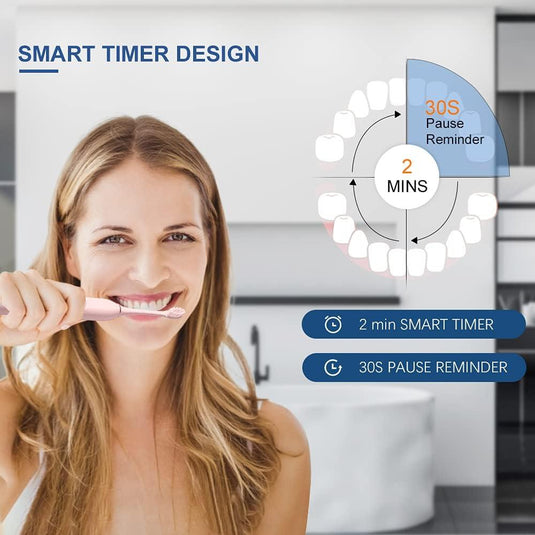 ( FREE HOME DELIVERY ) X3 Rechargeable Sonic Toothbrush – Deep Clean & Whitening