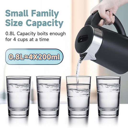 Small Portable Electric Tea Kettle β 2.0L Mini Travel Water Boiler
