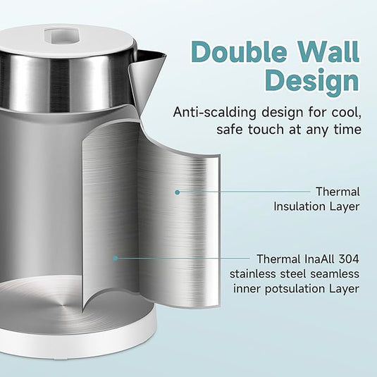 Small Portable Electric Tea Kettle β 2.0L Mini Travel Water Boiler