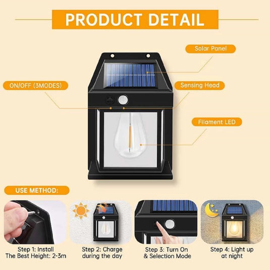Rechargeable Solar Interaction Wall lamp BK-888