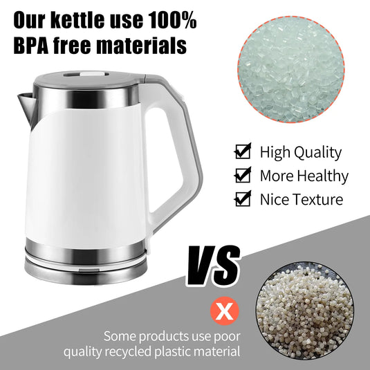 Small Portable Electric Tea Kettle – 2.0L Mini Travel Water Boiler