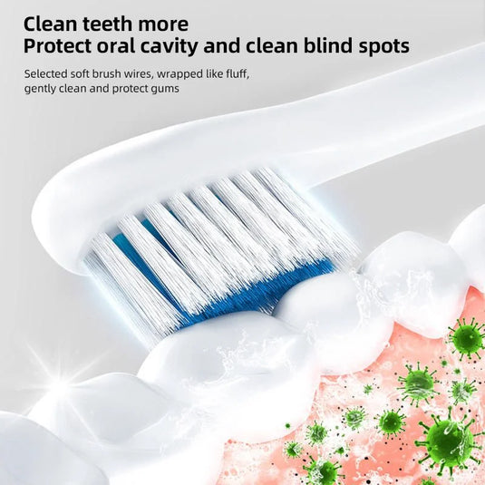 ( FREE HOME DELIVERY ) Rechargeable X3 Sonic Electric Tooth brush| USB Fast Charging Toothbrush with 6 Modes Deep Cleaning Whitening & Gum Care